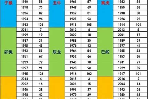 97年五行|97年为什么有说水命又说火命——探究1997年出生人。